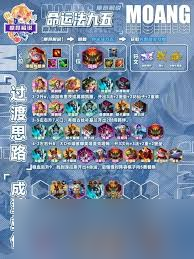 云顶之弈整容如何选择