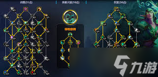 魔兽世界11.2奶僧大秘境天赋怎么加点