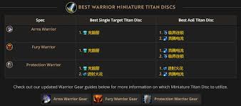 魔兽世界11.1.7唤魔师腰带推荐_魔兽世界