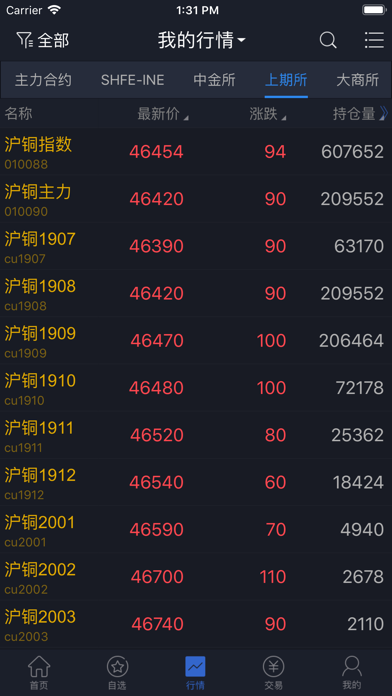 东兴期货—新一代期货投资移动端