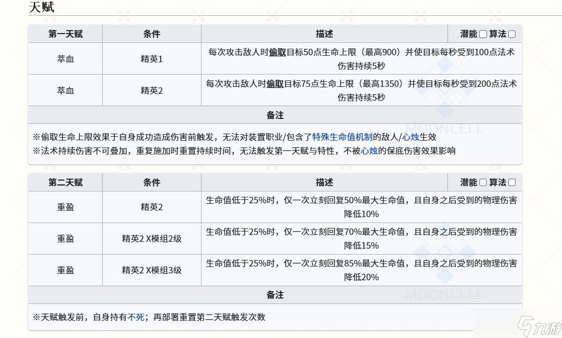 明日方舟隐德来希(设计师的又一个下毒半残干员)