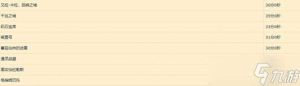 《魔兽世界》11.0最新大秘境限时时间一览