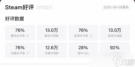 丝之歌评价两极分化_丝之歌情怀解读