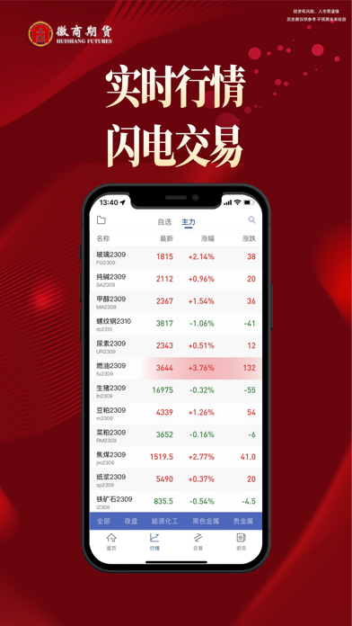 徽商期货投资开户