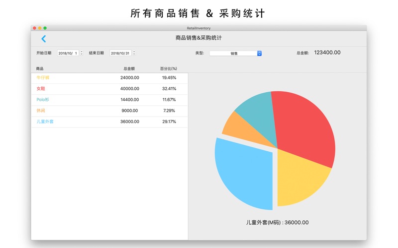 进销存管理软件RetailInventory_进出货管理