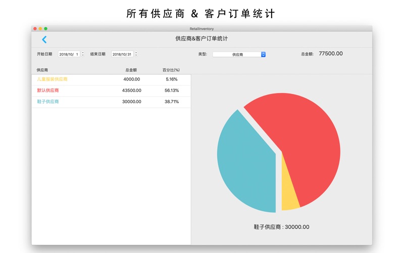 进销存管理软件RetailInventory_进出货管理