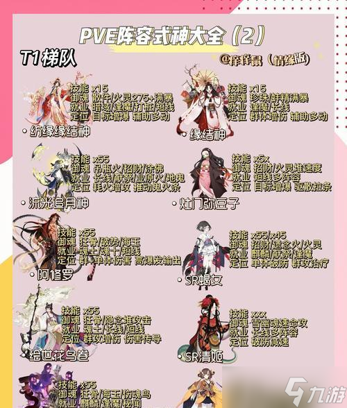 阴阳师式神定位切换方法是什么？