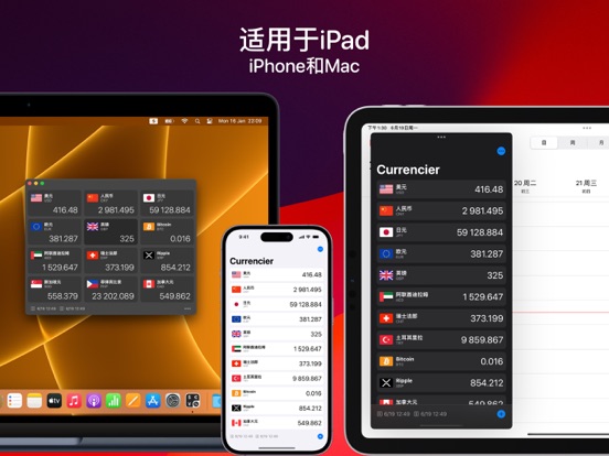 汇率换算 Currencier - 极简的汇率计算器。换算
