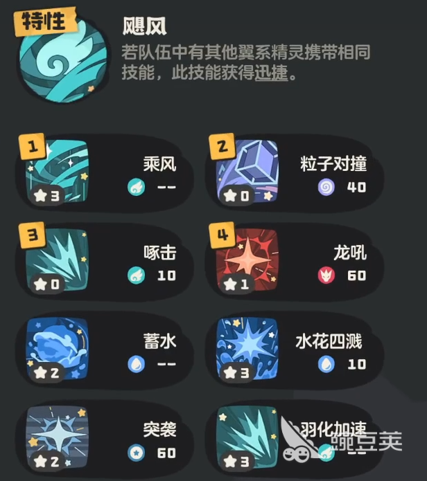 洛克王国世界圣羽翼王介绍