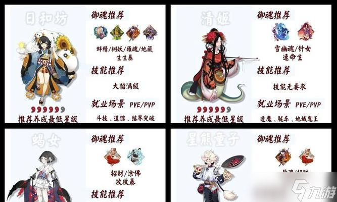 阴阳师灵契指定功能如何使用?选择时应注意什么?