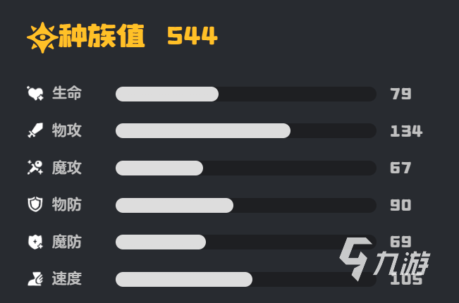 洛克王国叮叮恶魔技能搭配与精灵玩法全解析