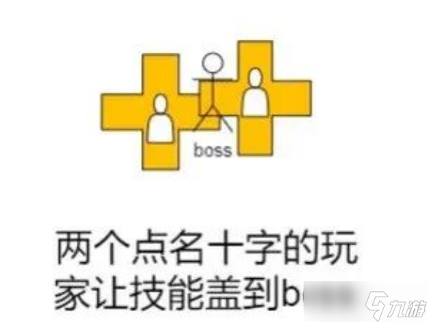 燕云十六声81团本攻略:皮影师与醉拳客怎么打