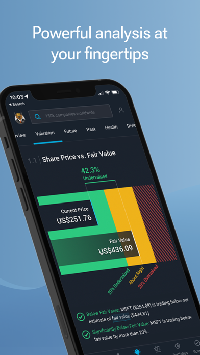 Simply Wall St: 股票分析