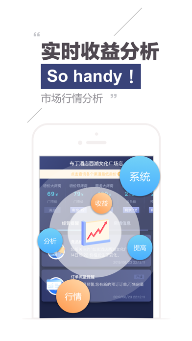 一屏-酒店收益管理系统