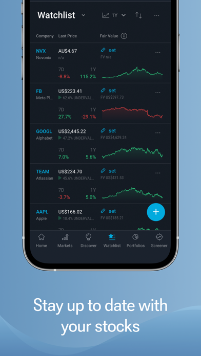 Simply Wall St: 股票分析