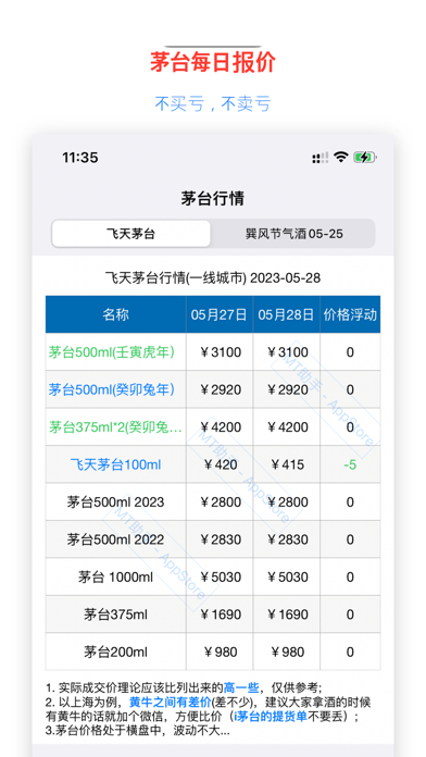 MT助手 - 悬浮时钟抢购秒杀小帮手