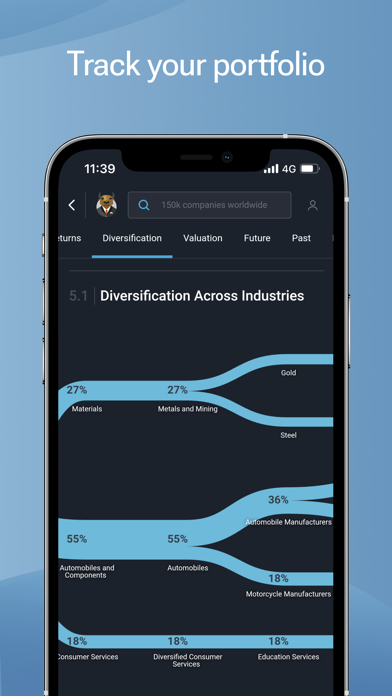 Simply Wall St: 股票分析