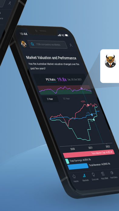 Simply Wall St: 股票分析