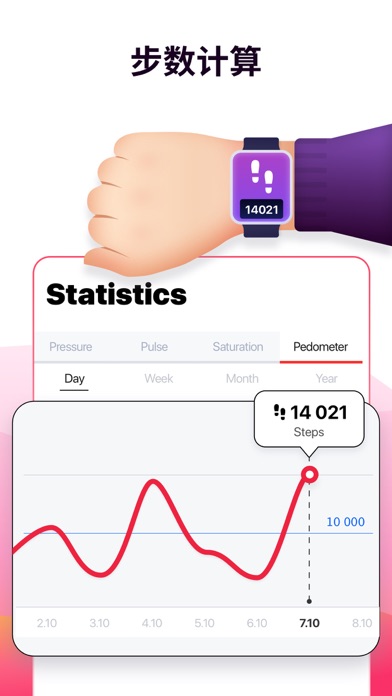 心脏检测仪 - 心率与血氧饱和度检测，血压测量仪软件