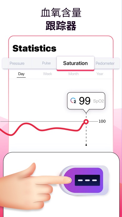 心脏检测仪 - 心率与血氧饱和度检测，血压测量仪软件