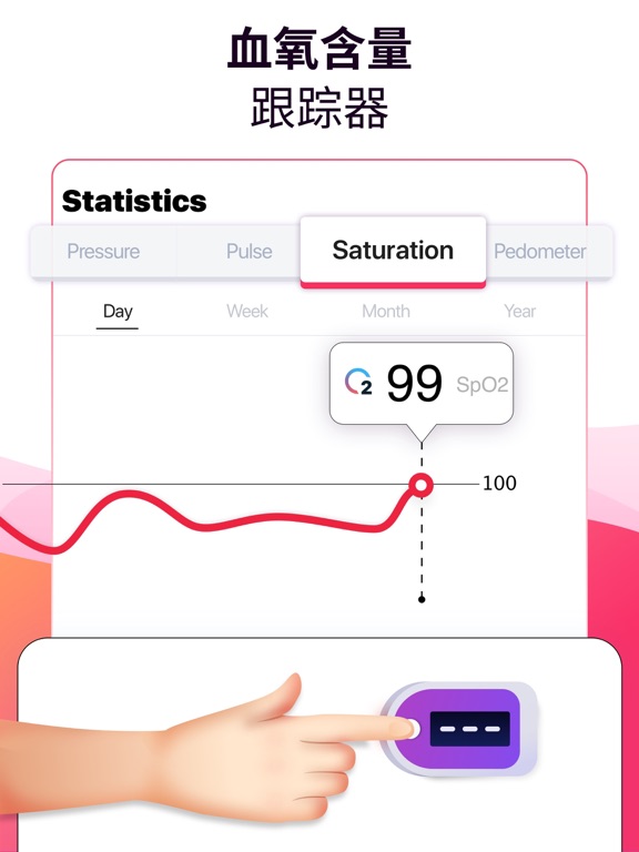 心脏检测仪 - 心率与血氧饱和度检测，血压测量仪软件
