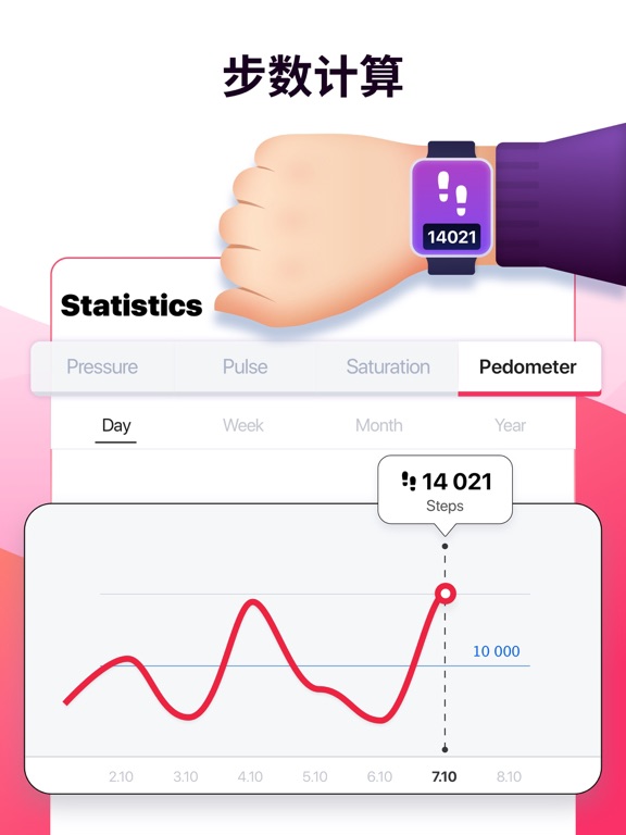 心脏检测仪 - 心率与血氧饱和度检测，血压测量仪软件