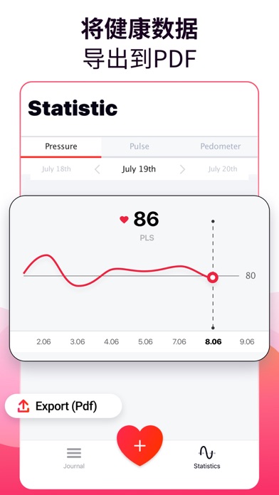 心脏检测仪 - 心率与血氧饱和度检测，血压测量仪软件