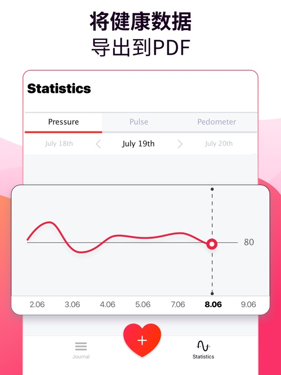 心脏检测仪 - 心率与血氧饱和度检测，血压测量仪软件