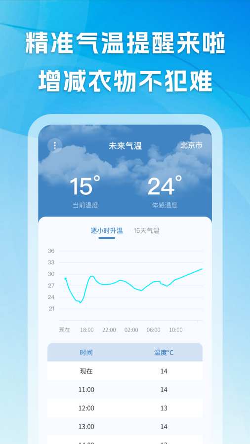 天气预报极速版