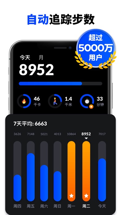 计步器与卡路里计算器