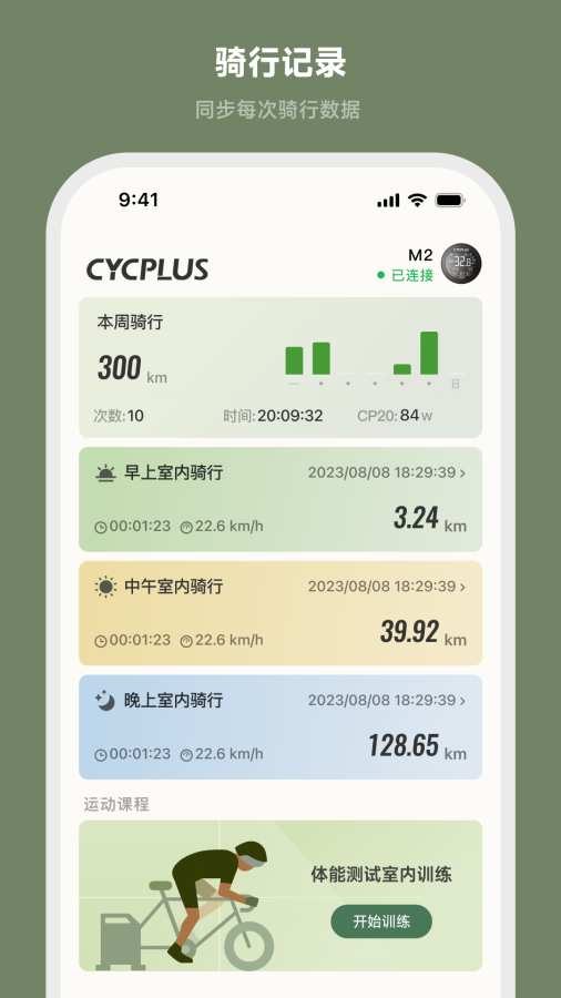 CYCPLUS Ride