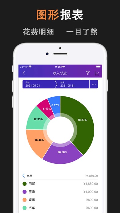 DayCost 2 - 记账财务专业软件