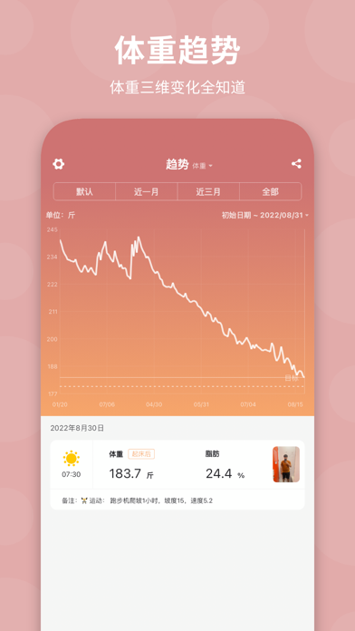 体重日记 - 健康减肥瘦身，记录更好的自己