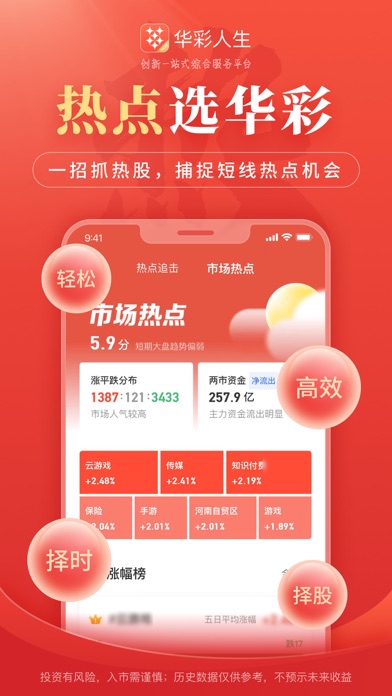 华彩人生-炒股票基金证券开户软件