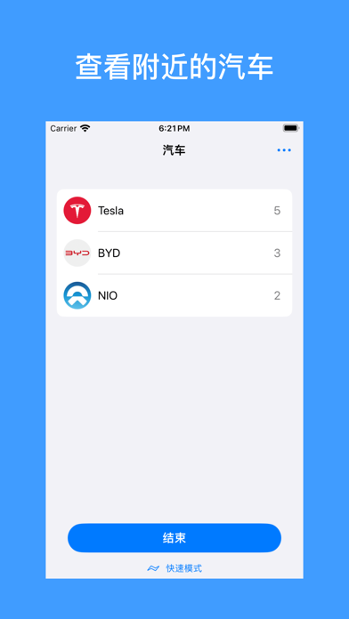 圆周 - 汽车品牌统计