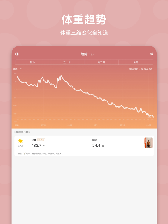 体重日记 - 健康减肥瘦身，记录更好的自己