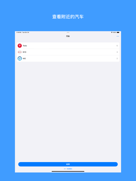 圆周 - 汽车品牌统计