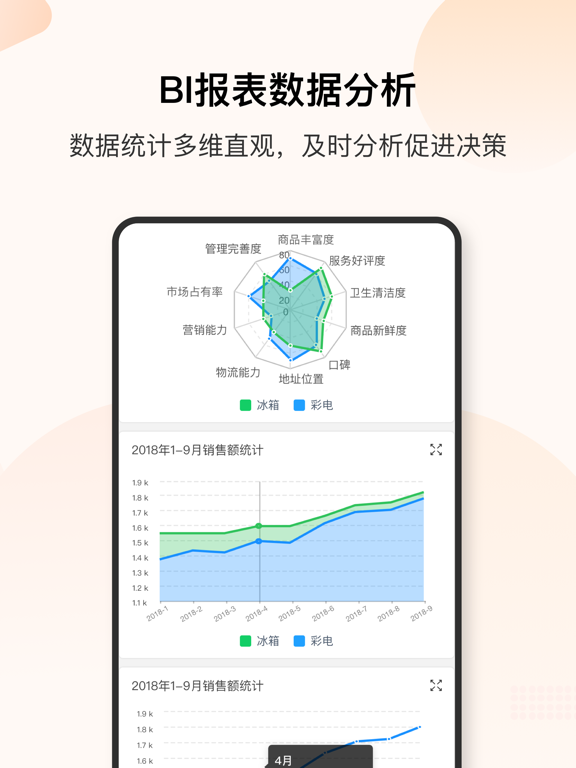销帮帮CRM -数字化销售管理专家