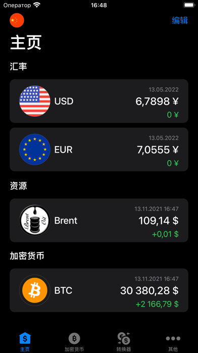 汇率 - 所有国家