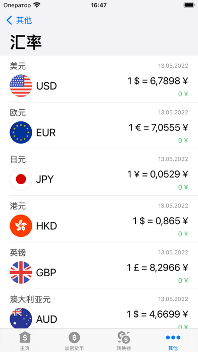 汇率 - 所有国家