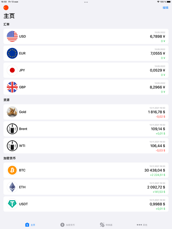 汇率 - 所有国家