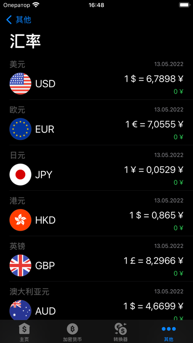 汇率 - 所有国家