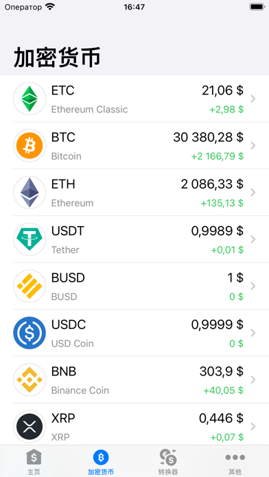 汇率 - 所有国家