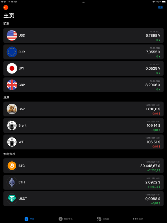 汇率 - 所有国家