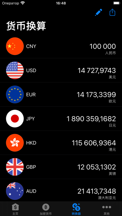 汇率 - 所有国家