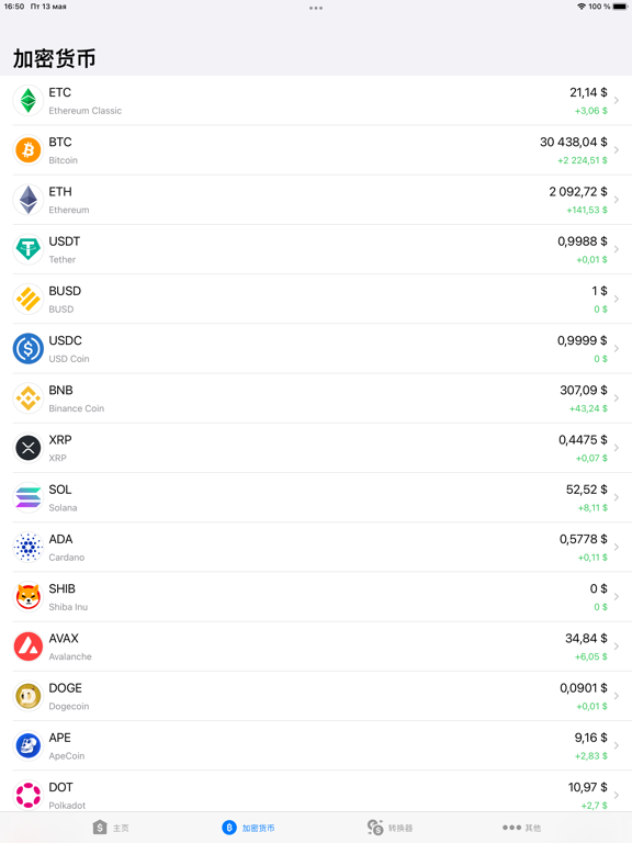 汇率 - 所有国家