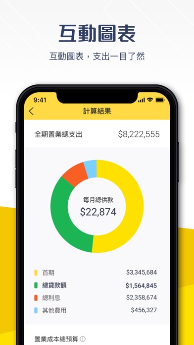 美联置业贷款计算机