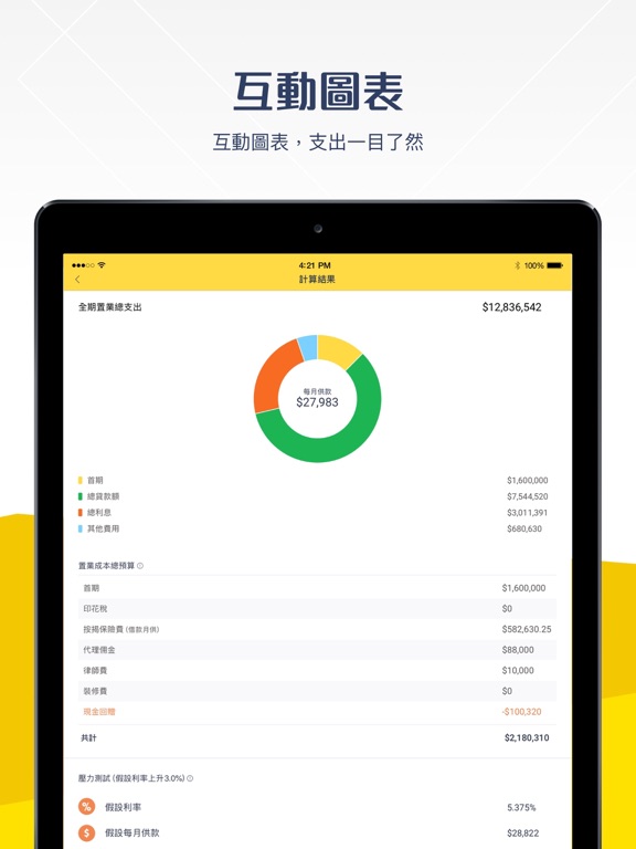 美联置业贷款计算机