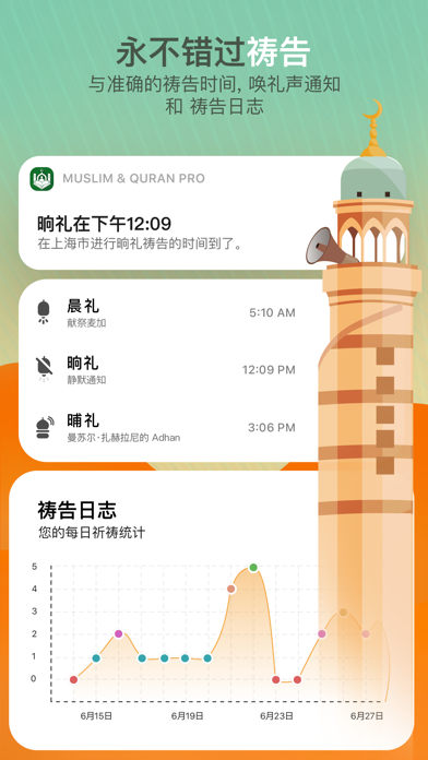 穆斯林 和 古兰经 》专业版 - 祷告时间段 唤礼 天房