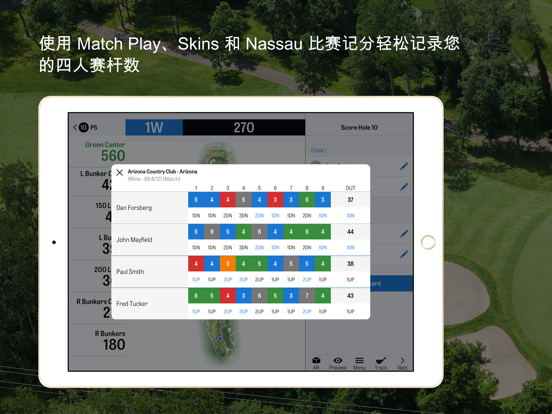 Golfshot：高尔夫GPS +球童